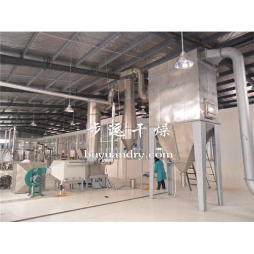 制藥與化工行業專用干燥設備產品列表概覽